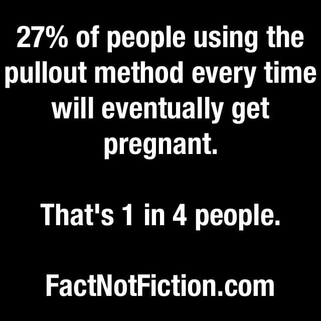 Pullout Method
